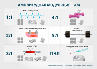 СКЭНАР-1-НТ (исполнение 01)  в Уфе купить Медицинский интернет магазин - denaskardio.ru 
