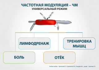 СКЭНАР-1-НТ (исполнение 01)  в Уфе купить Медицинский интернет магазин - denaskardio.ru 